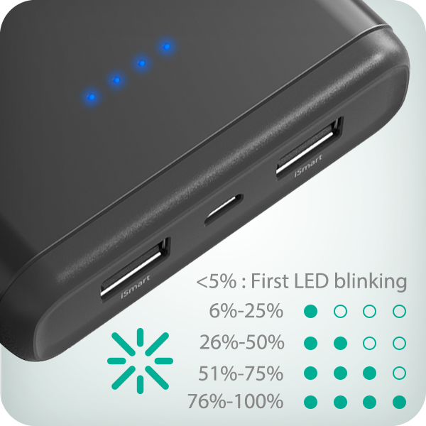 sac-du-phong-dung-luong-lon-RAVPOwer-20000mAh-chinh-hang