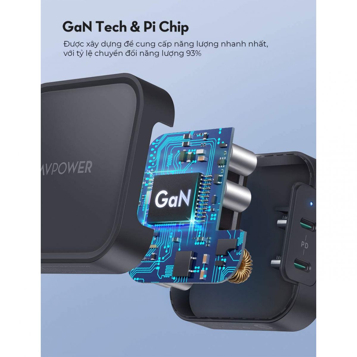 cu-sac-ravpower-RP-PC128-gan-tech