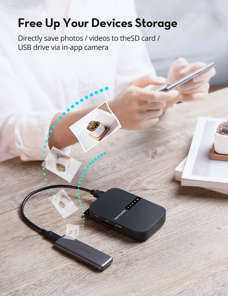 Router-RAVPower-RP-WD009