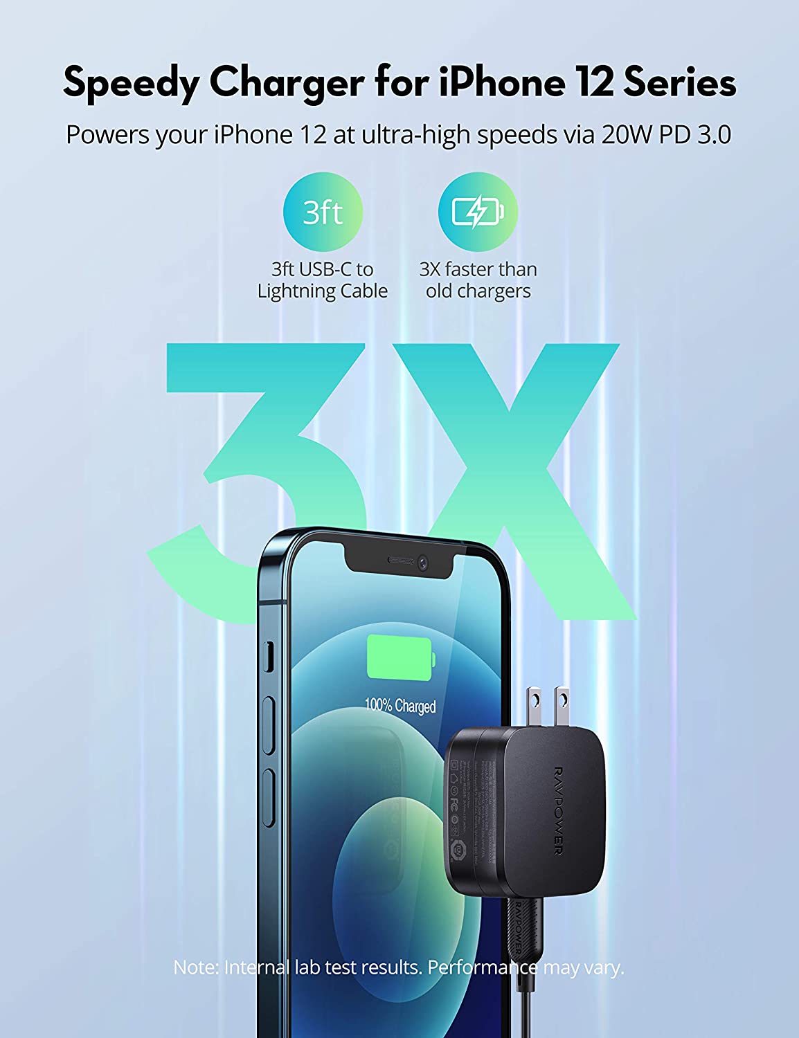 sac-RAVPOWER-RP-PC144