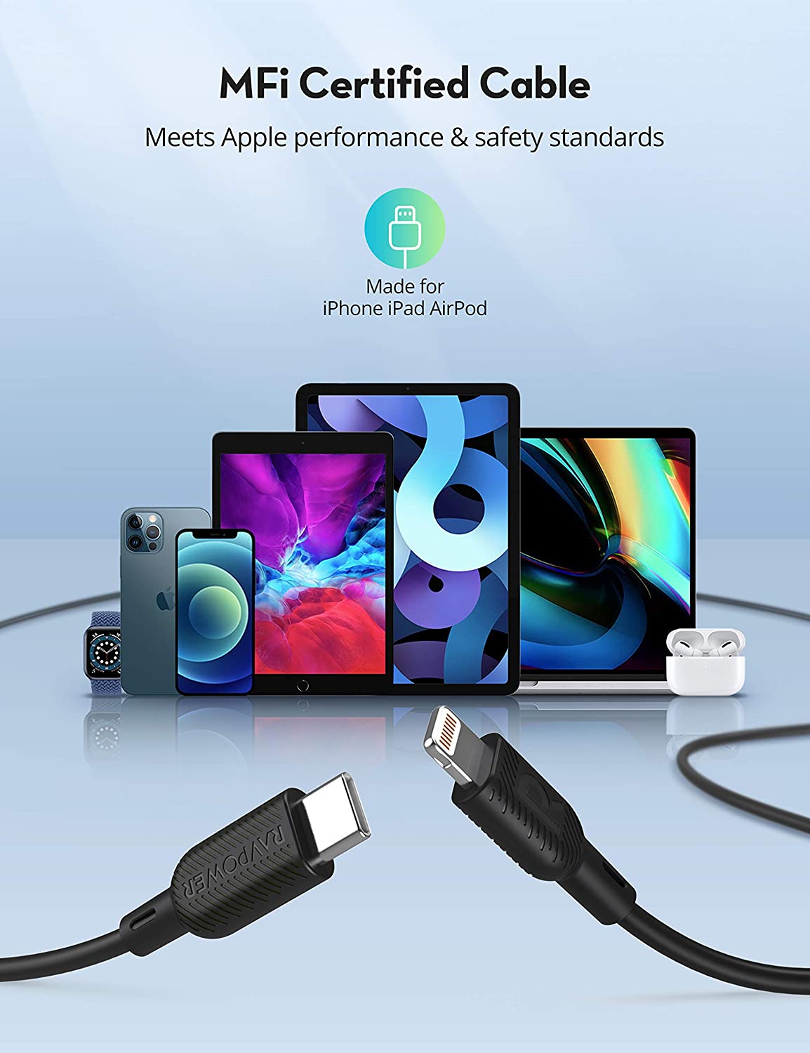 sac-tuong-RAVPOWER-RP-PC144-chinh-hang