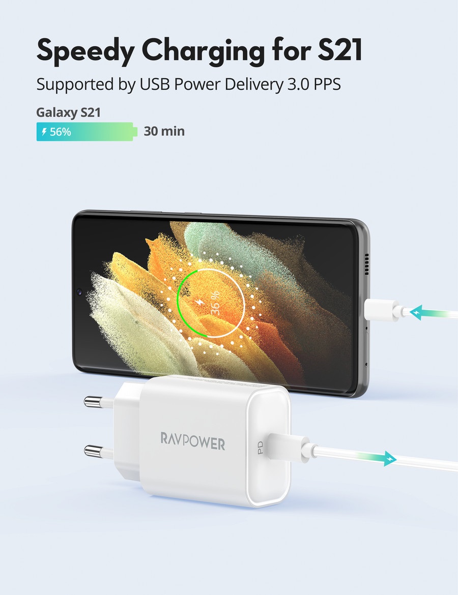 sac-tuong-nhanh-ravpower-rp-pc156